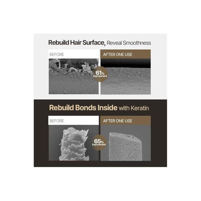 ROOTONIX Extereme Advanced Essential Hair Pack - Image 3